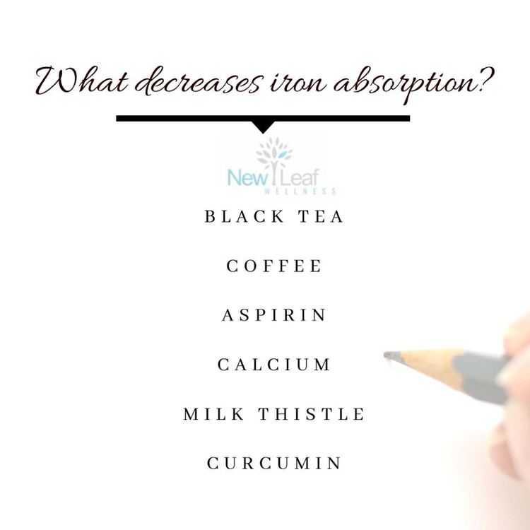 Chiropractic Miami FL Things That Decrease Iron Absorption