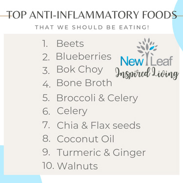 New Leaf Health & Wellness Living Miami FL Anit Inflammatory